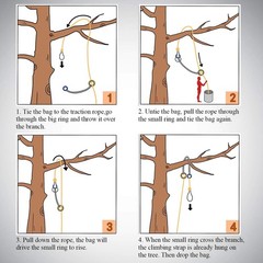 Tree Climbing Cambium Saver Arborist Friction Saver – Retrievable Anchor Loop…