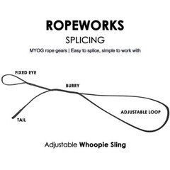 1000lb~2000lb High Strength Braided UHMWPE Cord Outdoor Repair Spliceable Rope