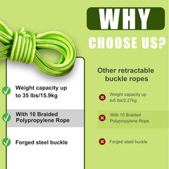 Rope Tightening Tool & Tensioner: Retractable Rope with Alloy Buckle for Outdoor