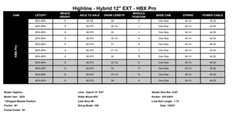 HOYT HBX PRO Mods / Modules – CHOOSE a Set of HBX PRO 2 or HBX PRO 3 Mods