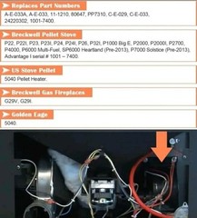 Hiorucet A-E-033 Convection Blower Fan for Breckwell P22 P23 P24 P26 P2000 P7000
