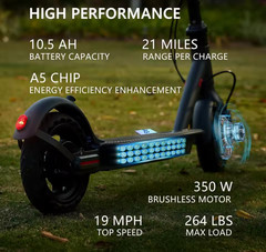 Electric Scooter – 350W Motor, 19MPH, 19-21 Miles Range, 8.5″ Tires, 21Miles