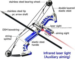 Laser Compound Bow Set with Infrared Laser-Assisted Aiming*