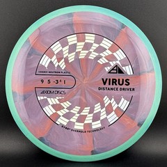 Axiom Cosmic Neutron Virus