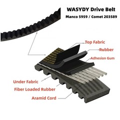 DRIVE BELT 203589-27.4, 12-8487, 994-70 FOR AMERICAN SPORTWORKS MARAUDER 208CC