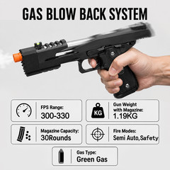 AirGrix Dragon Type B 7″ Airsoft Gas Blowback 300-330 FPS