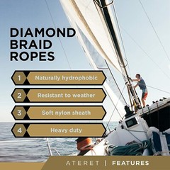 1/4 inch by 80 Feet Diamond Braid Polypropylene Rope I Multipurpose Flagline Rop