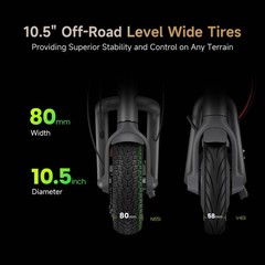 NAVEE N65i Electric Scooter Adults 25MPH Foldable E-Scooter APP Control Commuter