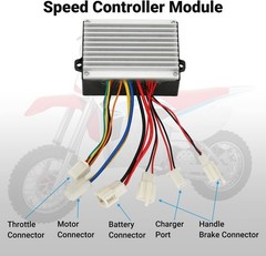 36V Controller Kit For Razor MX650 MX500 SX500 RSF650 Electric Dirt Rocket ATV